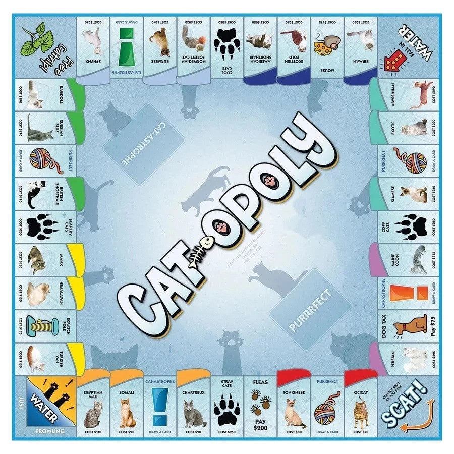 cat-opoly cat monopoly board game 2